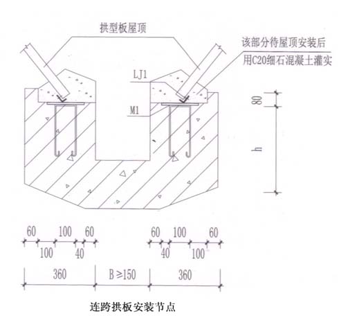 U型連跨拱板安裝節(jié)點(diǎn)圖